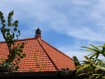 Low angle view of building roof against sky