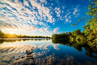 Scenic view of lake against sky at sunset