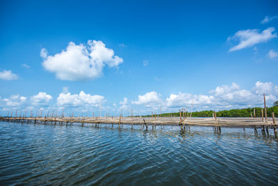 Scenic view of lake against blue sky