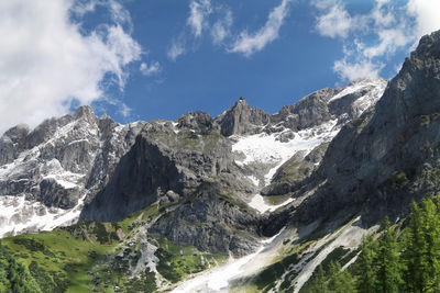 Panoramic view of snowcapped mountains against sky