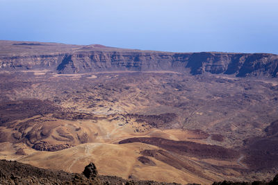 Scenic view of desert against sky