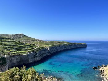 Scenic view of sea against clear blue sky