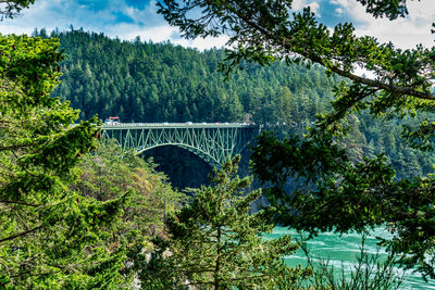 Bridge over river