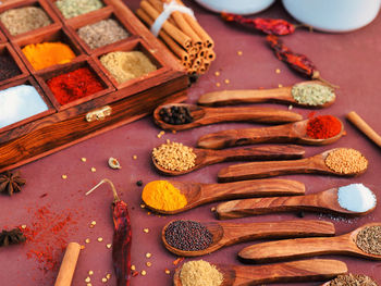 High angle view of food on table