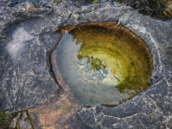 High angle view of water flowing through rocks