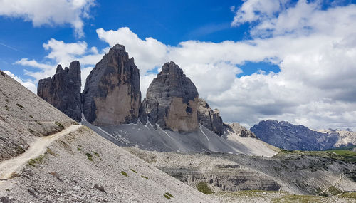 Panoramic view of rocky mountains against sky