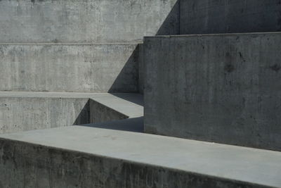 Close-up of concrete wall