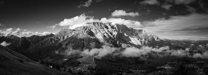 Panoramic view of snowcapped mountains against sky