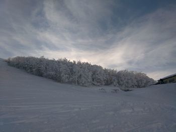 Snow covered landscape against sky
