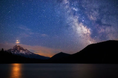 Scenic view of lake and mountains against sky at night