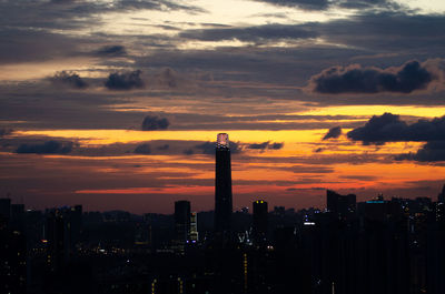 Trx exchange 106  silhouette against sky during sunset.