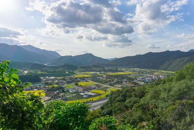 Scenic view of landscape against sky