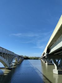 Bridge over river against blue sky