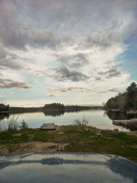 Scenic view of lake against sky during sunset