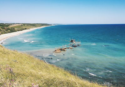 High angle view of sea against clear sky