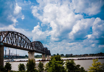 Bridge over river against sky