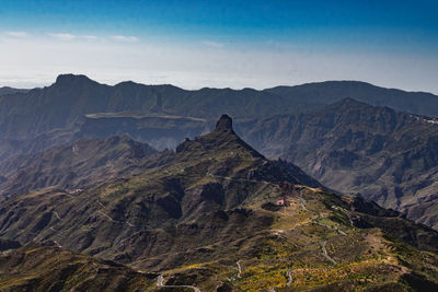 Scenic view of mountain range against sky