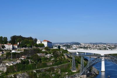 Bridge over buildings in city