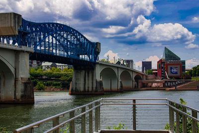 Bridge over river against sky