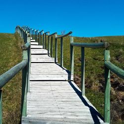 Wooden railing against clear blue sky