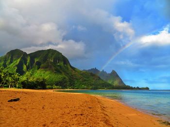 Scenic view of sea and mountains against sky