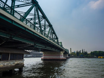 Bridge over river against sky