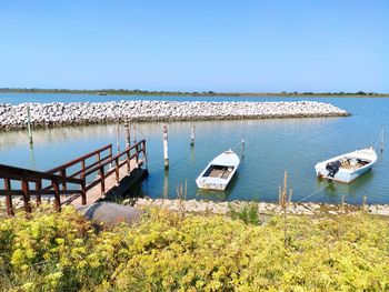 Scenic view of lake against clear sky