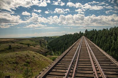 View of railroad tracks against sky