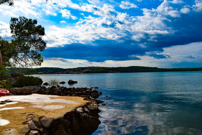 Scenic view of lake against sky