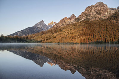 Tetons at sunrise reflected in still waters of string lake, wyoming