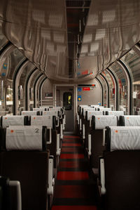 Interior of train