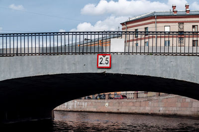 Bridge over river against sky