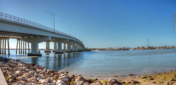 Bridge over river against clear blue sky