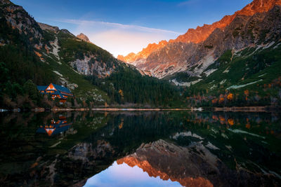 Scenic view of lake by mountains against sky