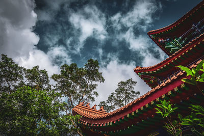 Low angle view of traditional building against sky