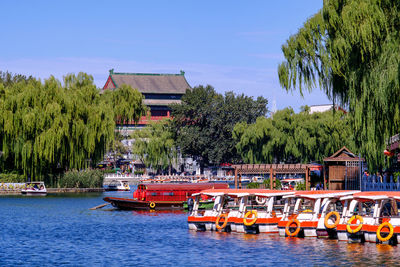 Scenic view of lake by building against sky