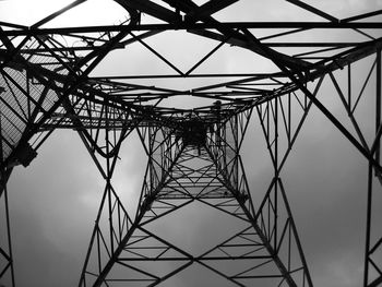 Low angle view of electricity pylon