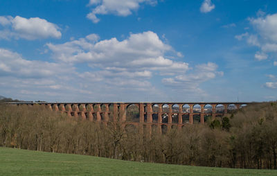 Panoramic view of bridge on field against sky