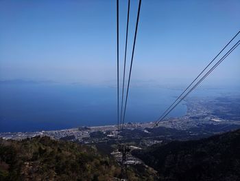 Low angle view of overhead cable car against sky