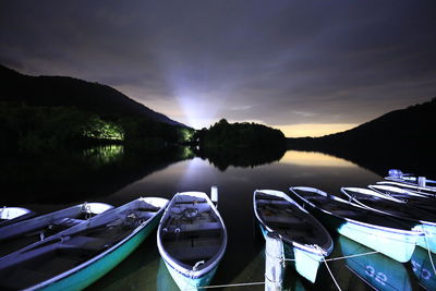 Panoramic view of lake against sky during sunset