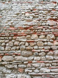 Full frame shot of weathered wall