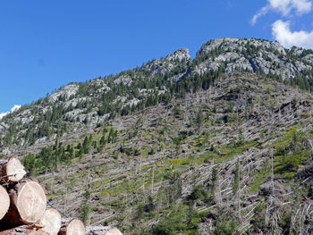 Scenic view of rocky mountains against clear blue sky