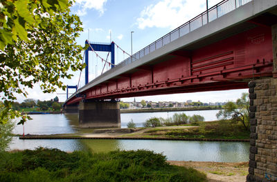 Bridge over river rhine facing from homberg to ruhrort
