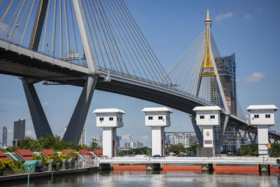 Bridge over river