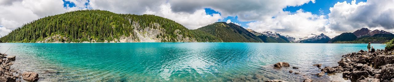 Panoramic view of sea against sky