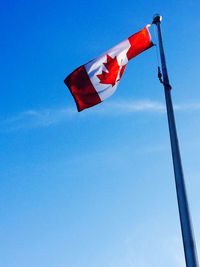 Low angle view of flags against sky