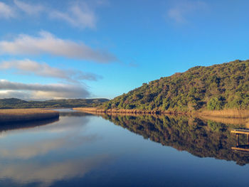 Scenic view of lake against sky