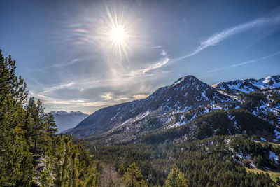 Scenic view of snowcapped mountains against sky