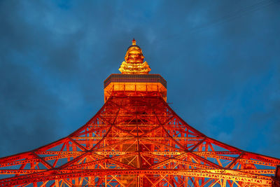 Low angle view of temple tower against cloudy sky