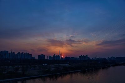 Sunset over the han river